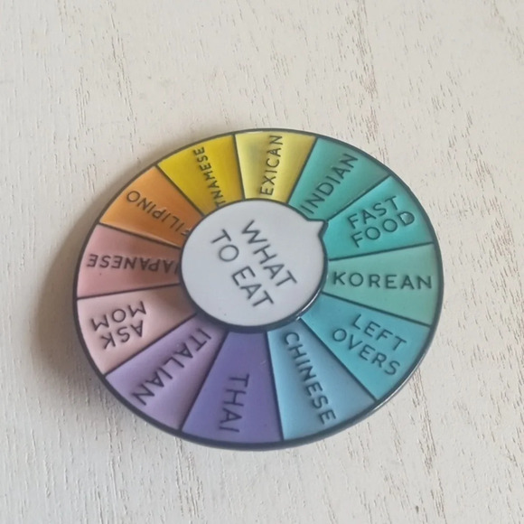 What‎ to eat PIN - Picture 2 of 4